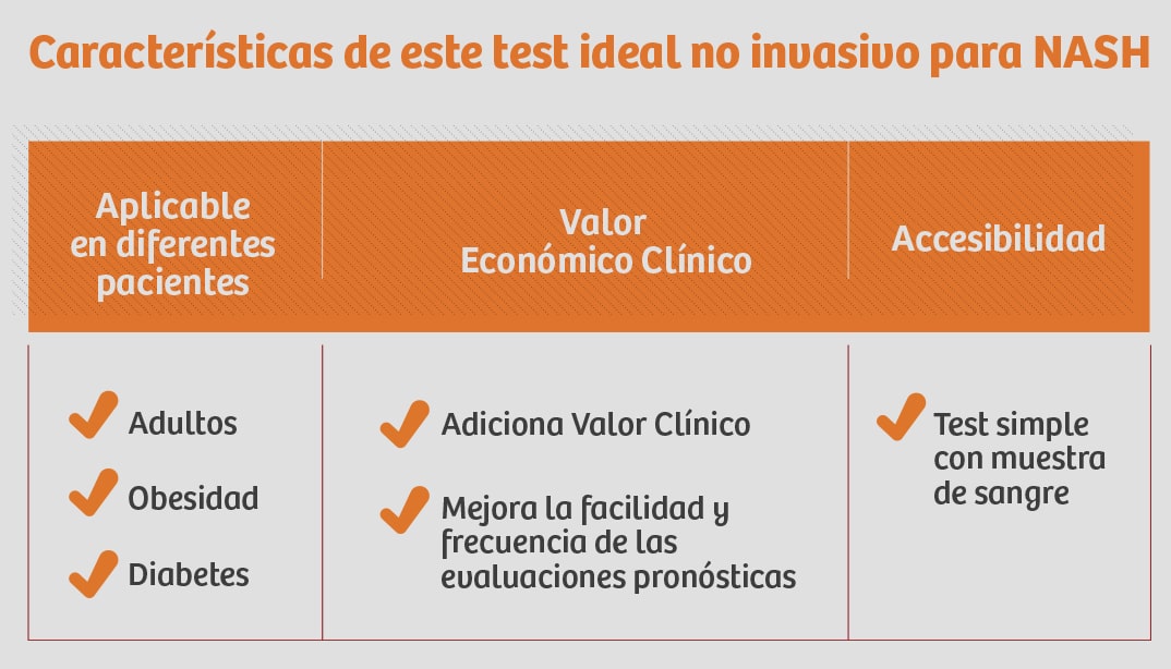 Importante
